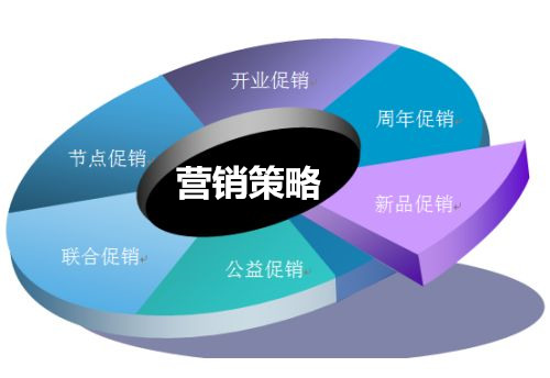 智放营销分享：一款够超级的产品，永远不缺粉